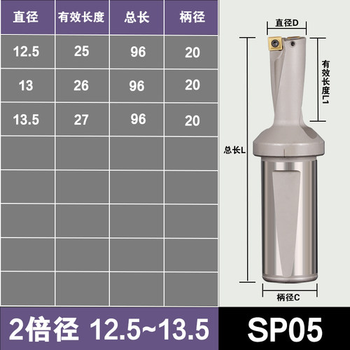 U钻暴力钻u钻刀柄平底u钻刀杆喷水钻深孔钻头加长快速钻4倍浅孔钻
