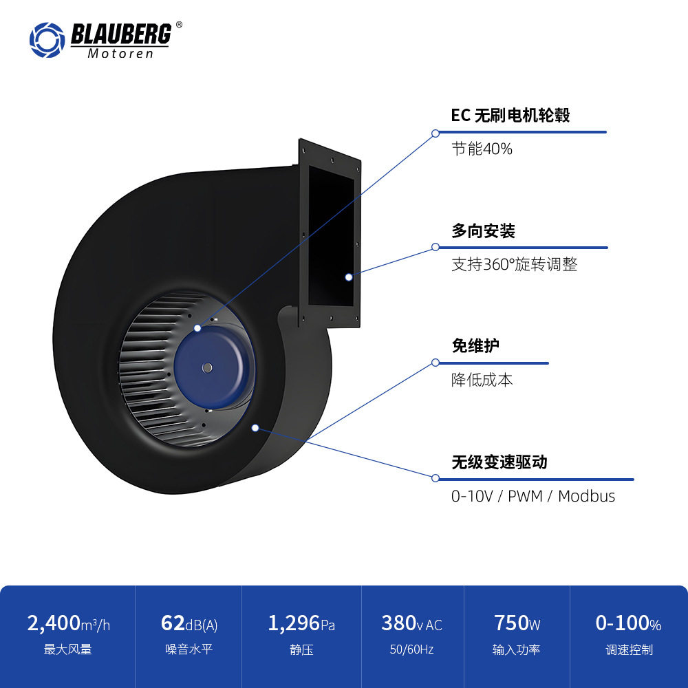 博乐EC风机前向离心鼓风机小型多翼式外转子FFU净化系统专用