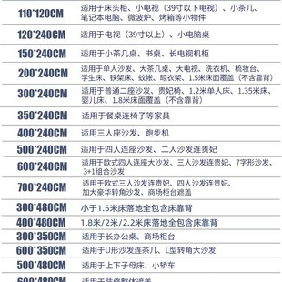 家具防尘布沙发遮灰布床防尘罩遮盖防灰尘布家用挡灰遮尘布大盖布