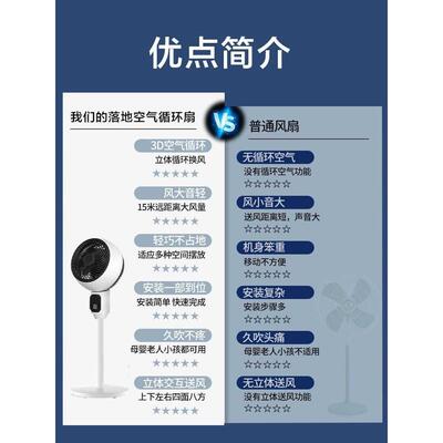 制冷空调扇家用卧室落地摇头冷气电风扇宿舍办公室立式语音空气循