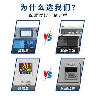 封切收缩机 热缩机 木板木门PE膜自动热收缩包装 塑封机厂家定制