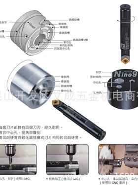 车铣万用钻90°刀片N9MT05T1RC075-NC2071/N9MT05T1RC075-NC9036