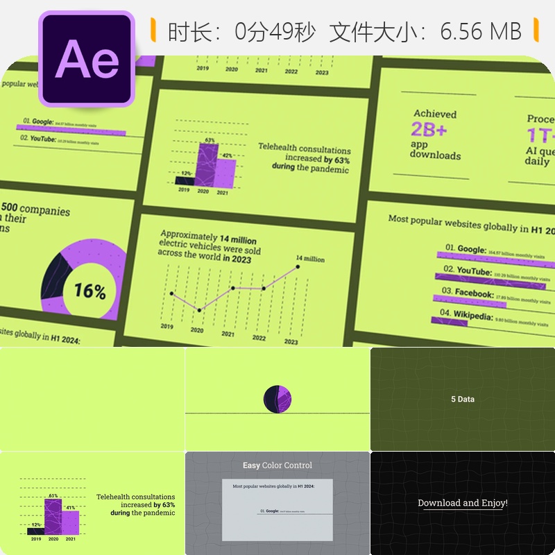 动态数据信息图表AE模板商务动画视频设计企业营销动态数字可视化