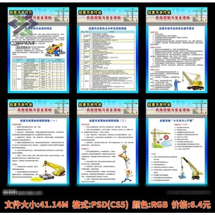 起重吊装作业风险控制与安全须知宣教招贴画壁报海报标语PSD素材