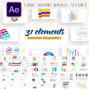AE模板信息图表数据统计图形元素工作流程动画视频制作素材包