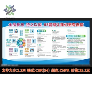 全套6S管理制度体系展板海报企业车间工厂标语挂图宣传栏CDR素材