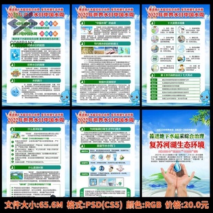 2024年世界水日暨中国水周展板宣传栏节约用水海报图片psd素材