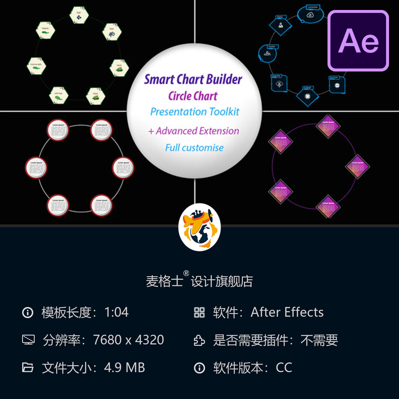 智能圆形图表AE模板商务演示4K数据可视化信息图专业设计工具