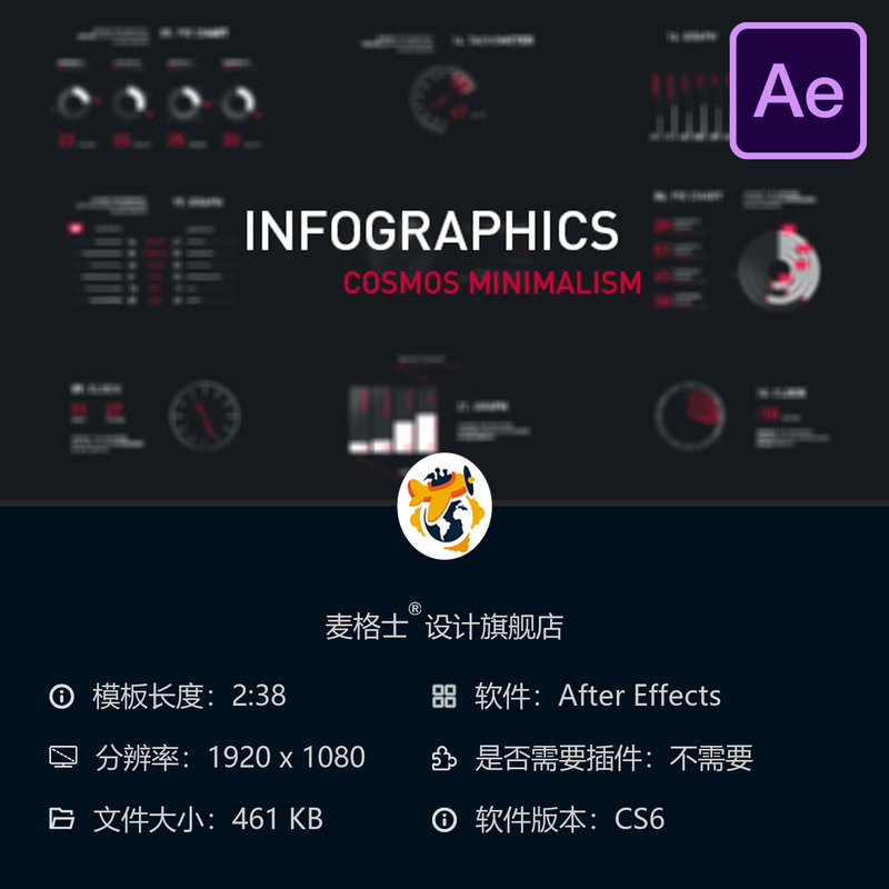 AE模板极简信息图表动画数据统计科技图表企业展示HUD元素设计