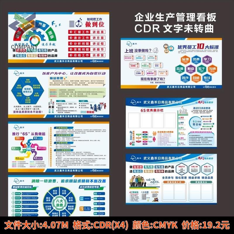 工厂目视化管理看板车间6S实例看板技术质量上墙数据模版素材