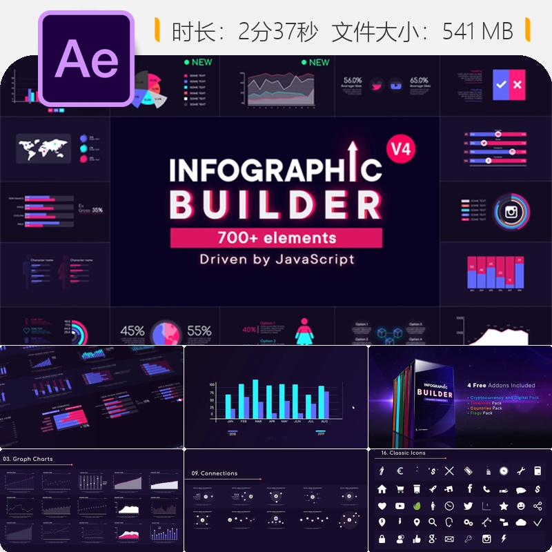 信息图AE模板数据统计生态经济图表加密货币商业分析地图动画