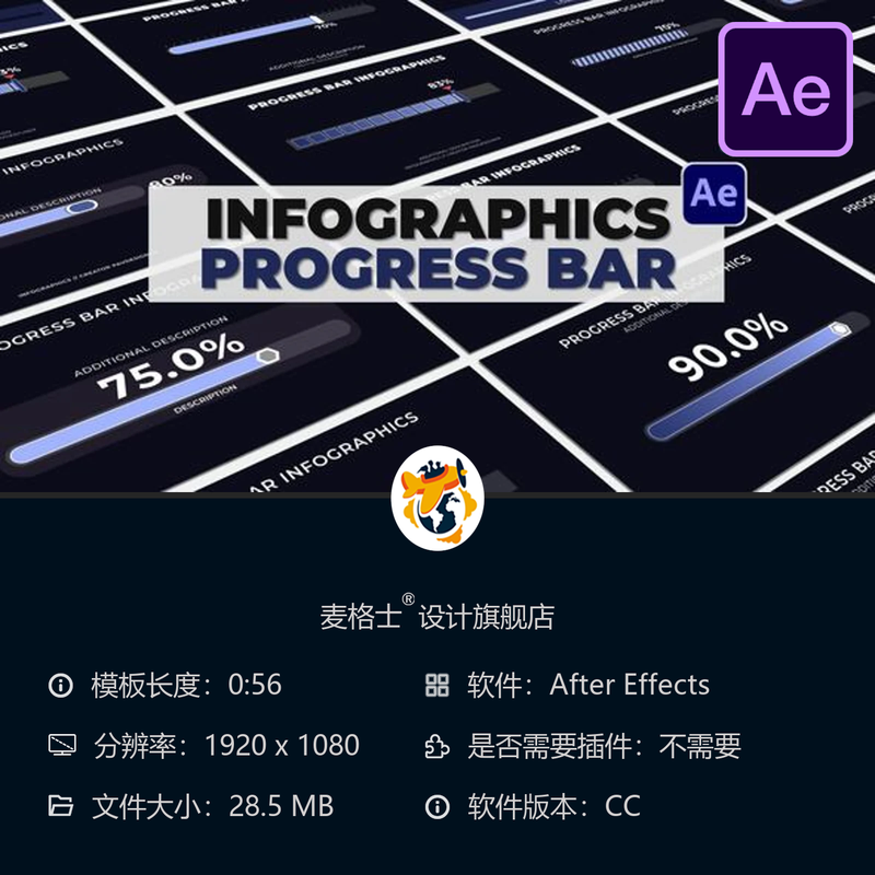 AE模板金融数据进度条信息图表动画企业分析资本债券图表4K背景