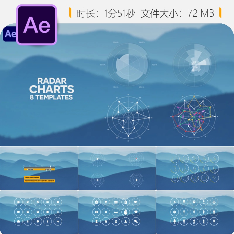 雷达图表信息图AE模板数据可视化商业展示动画效果企业分析报告