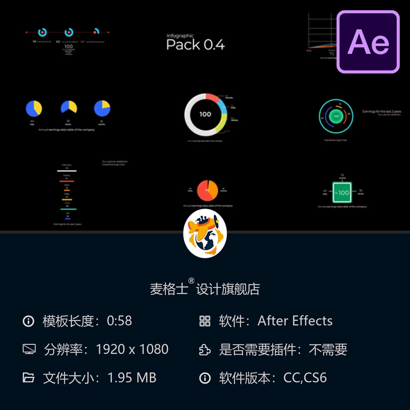 AE模板信息图表包04科技商业数据图表世界地图等元素动画视频