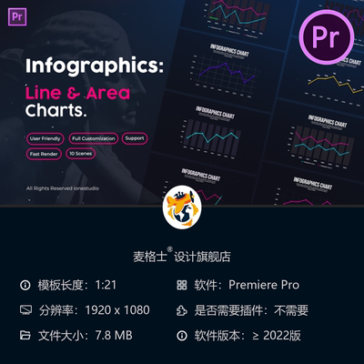 PR商业数据动态图表模板柱状图折线图动画信息可视化设计素材