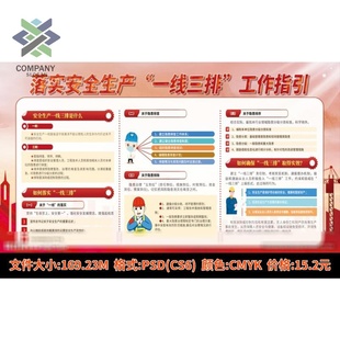 落实一线三排展板宣传栏挂图板报实施指南坚守安全生产底线PS素材