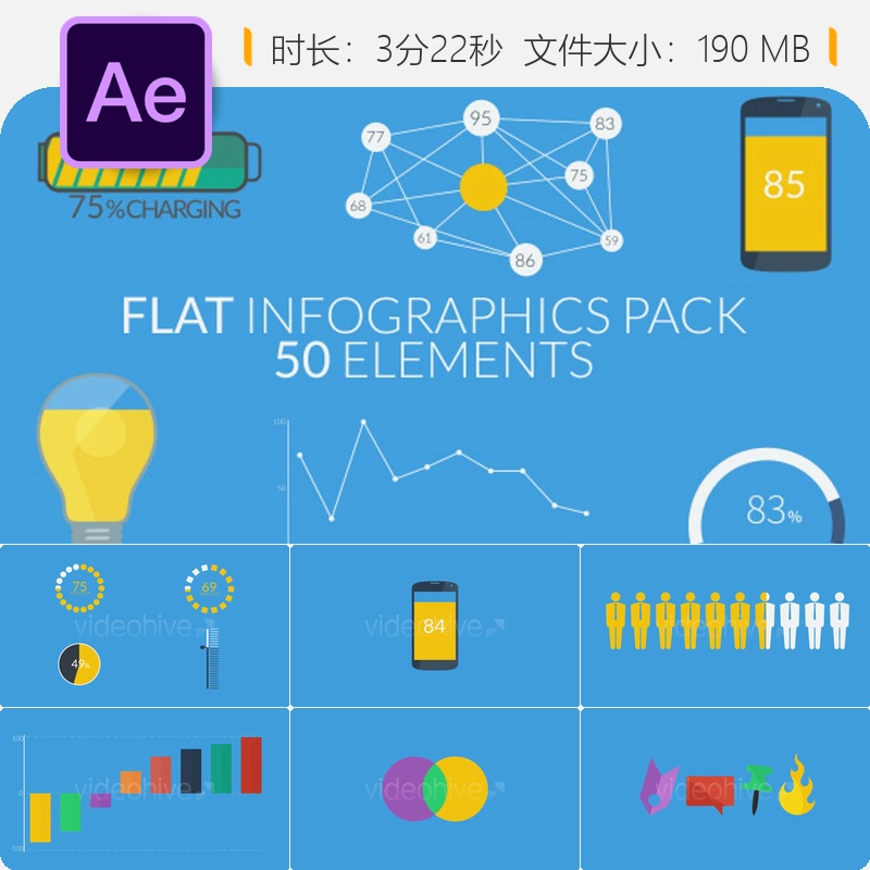扁平信息图表AE模板元素动画数据可视化统计图表商业分析设计