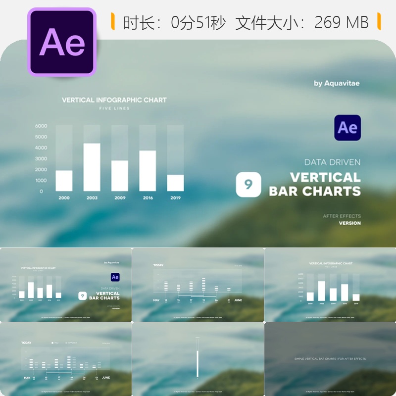 AE模板科技感动态柱状图信息可视化商业数据统计动画HUD界面设计