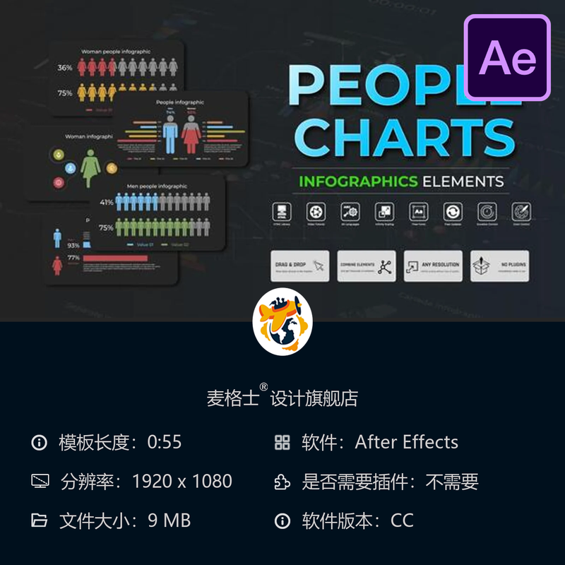 AE模板人物数据图表信息图形可视化动画企业商务统计展示效果