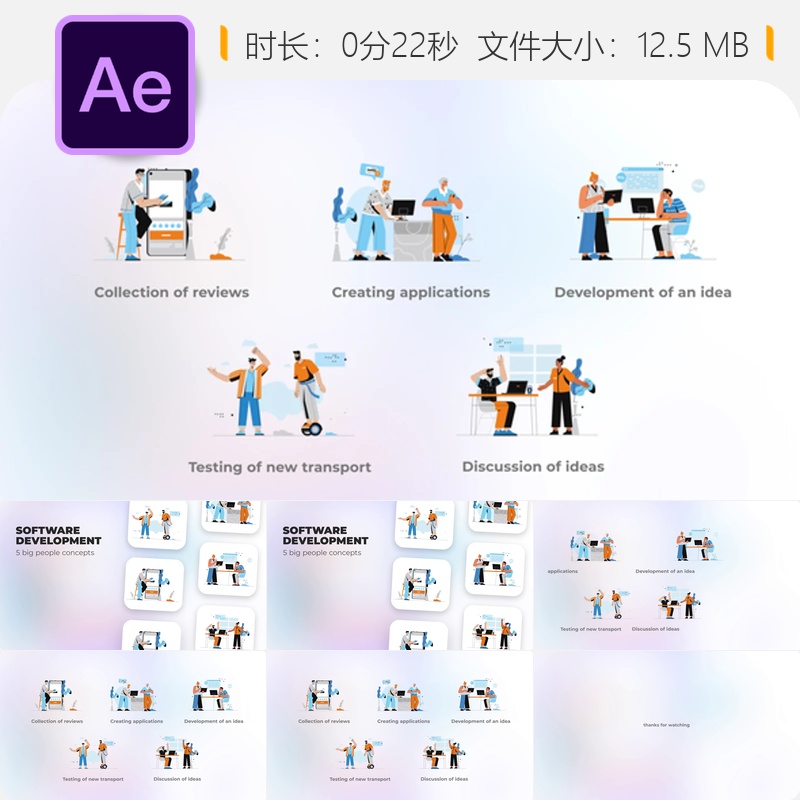 软件开发大概念AE模板编程测试讨论应用创意编程开发技术集合