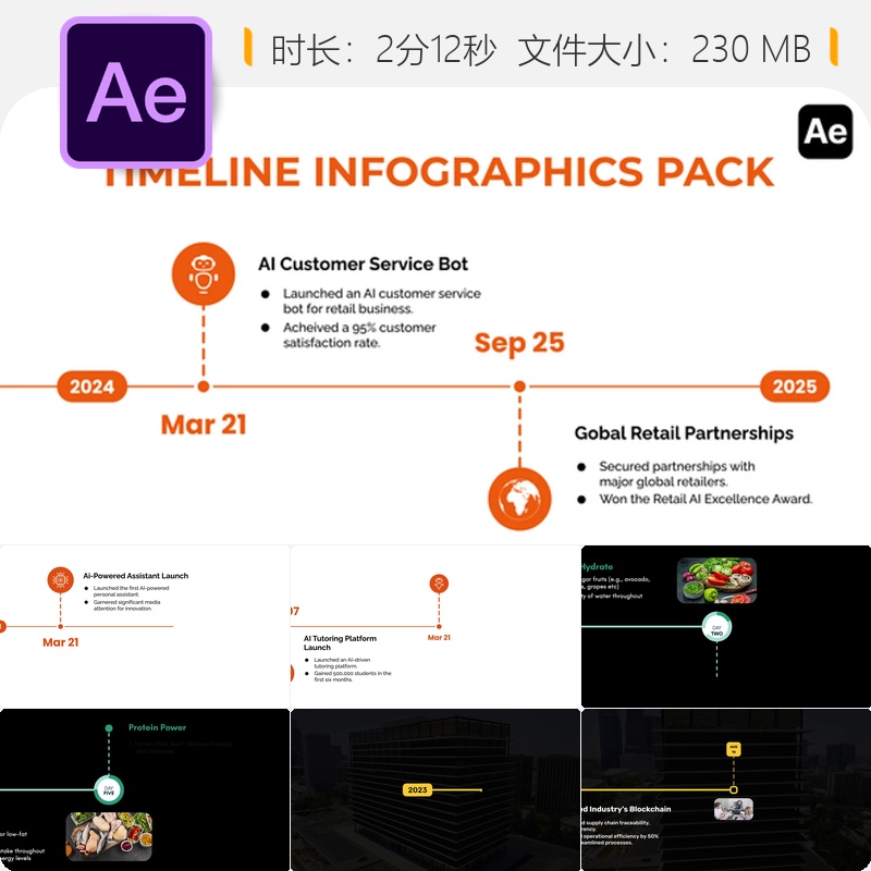 AE模板企业时间线信息图表业务流程规划动态演示动画设计制作
