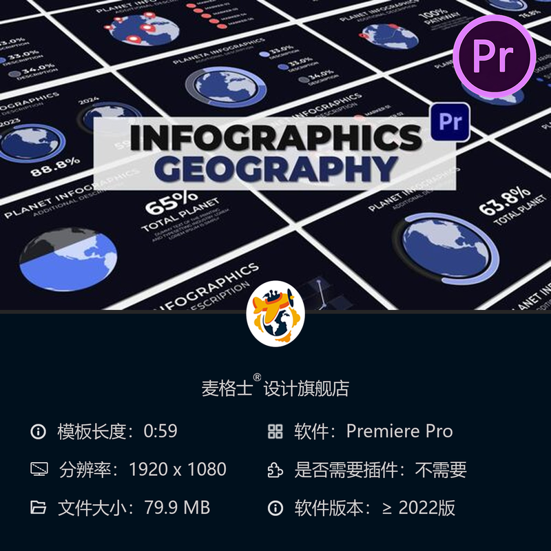 地理信息图表PR模板 国家地图地球仪动画 亚洲大陆数据可视化
