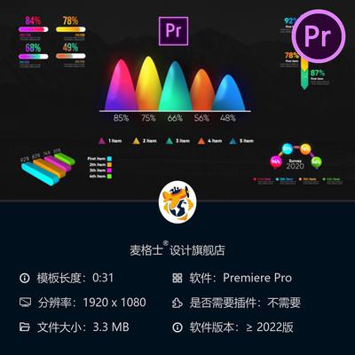 现代动态图表信息图PR模板数据可视化动画图形元素设计制作素材