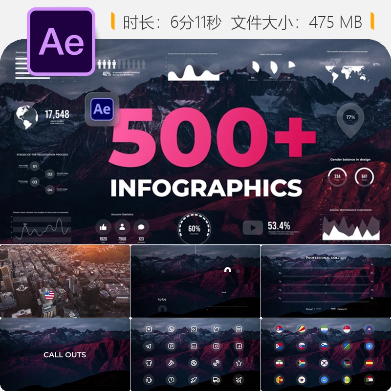 AE模板动态信息图表动画地球数据统计图表箭头元素设计AE工程