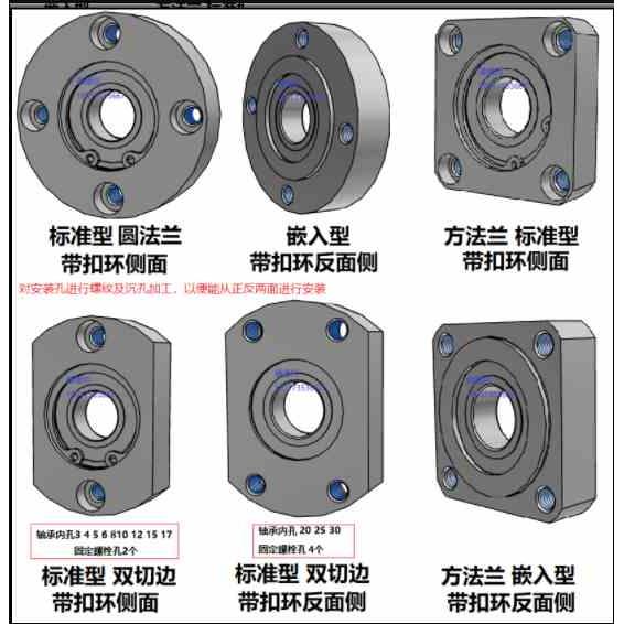 轴承座组件 带座轴承孔径12 法兰轴承固定座 6901 6901 6001 6201