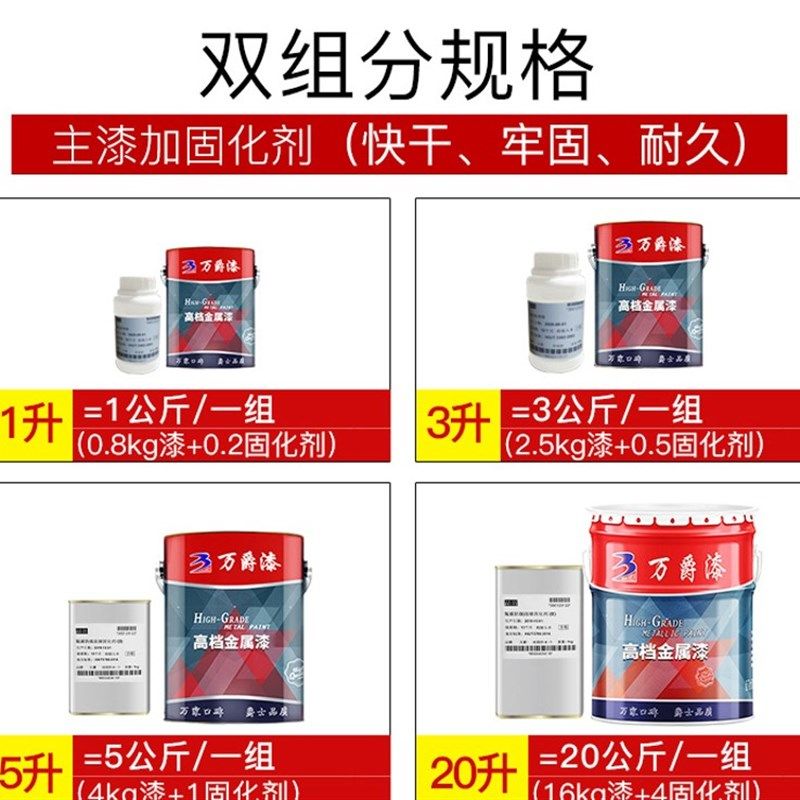 万爵牌丙烯酸桔纹漆金属漆防锈漆机器设备橘纹漆机床快干垂纹油漆