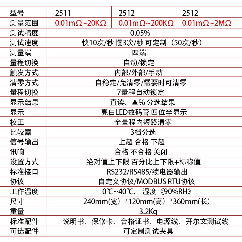 YP2511直流低电阻测试仪YP2512电阻测试仪高精度微欧欧姆计豪欧表