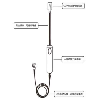 汉泰Hantek HT20COP示波器汽车诊断汽修用高压独立点火感应监视器