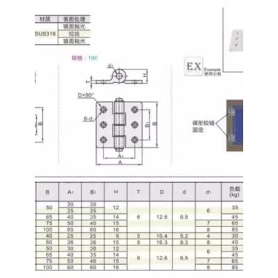 。HFG02-50/HFG02-60304不锈钢加厚合页机柜门合页机械设备重型铰