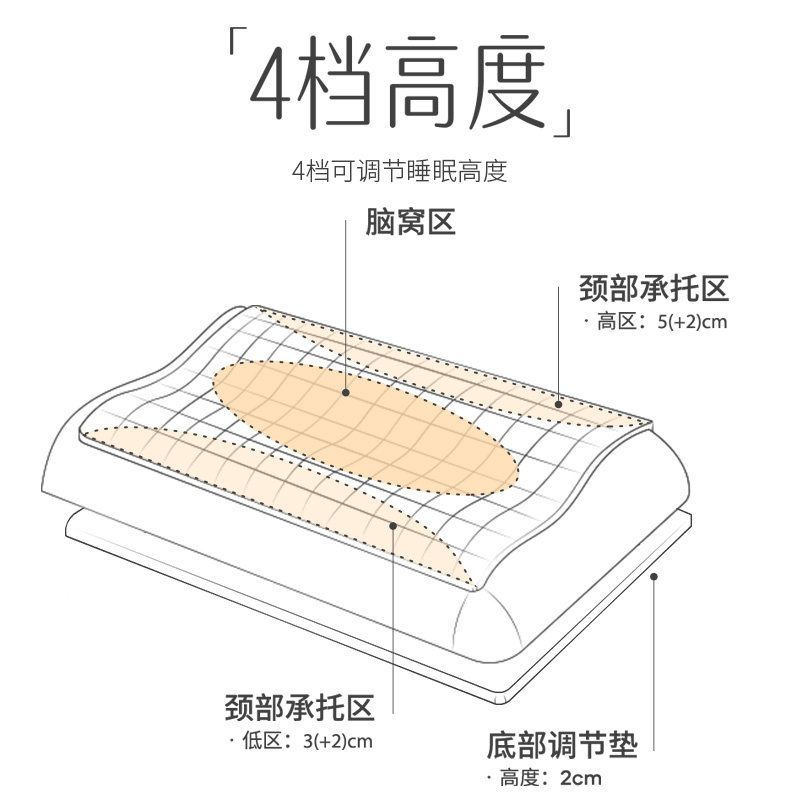 半日闲莫吉托儿童枕3-12岁凝胶记忆棉助眠护颈水洗小学生宝宝枕头