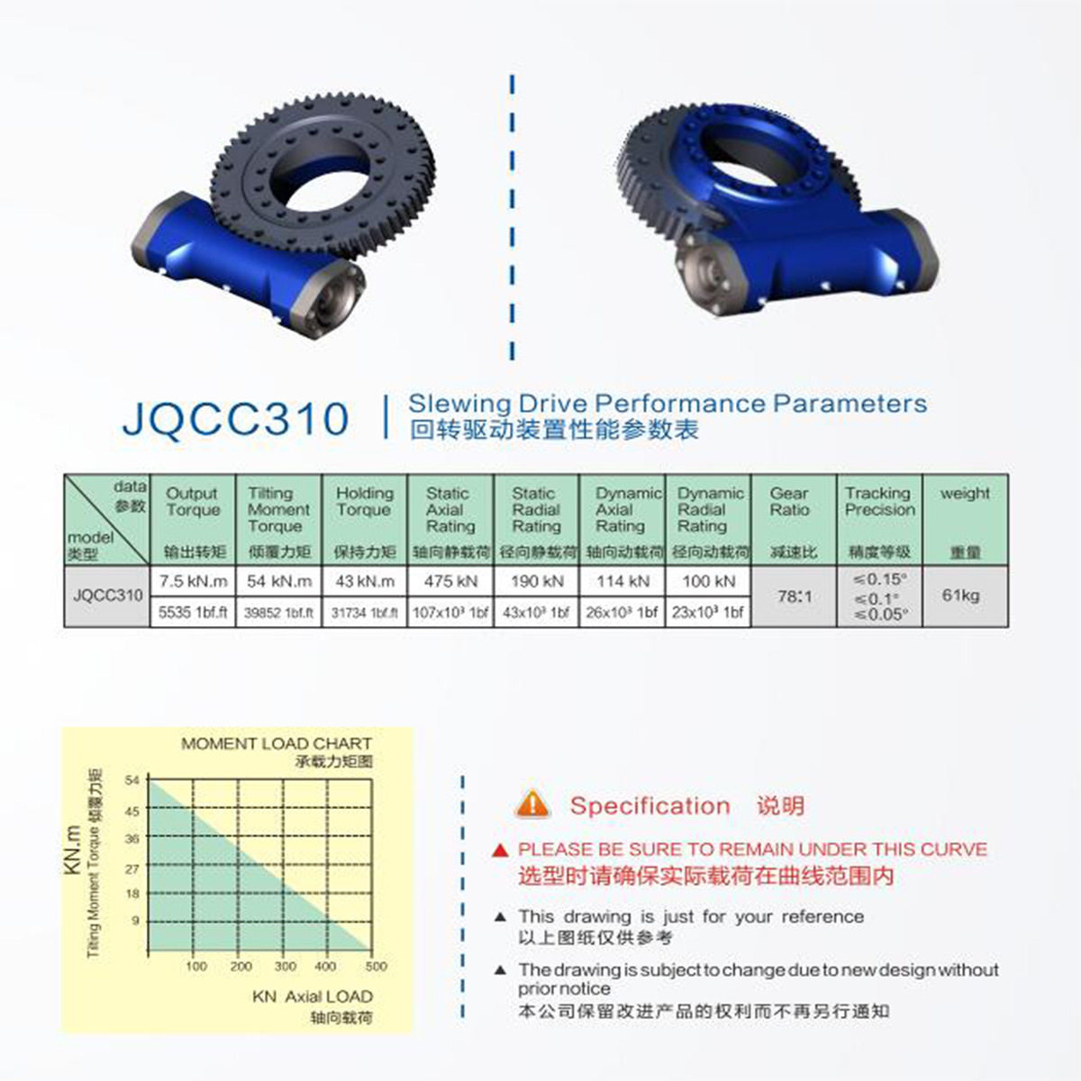 蝶式塔式单轴双轴回转驱动减速机太阳能驱动