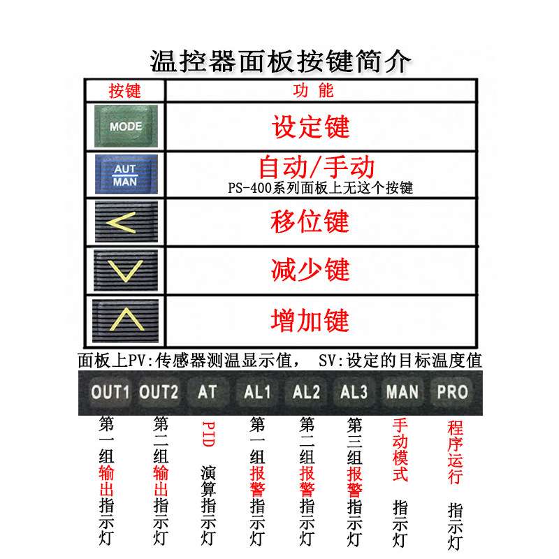 PS-800-303数显温控器 4-20mA输出3组警报输出智能PID温控表