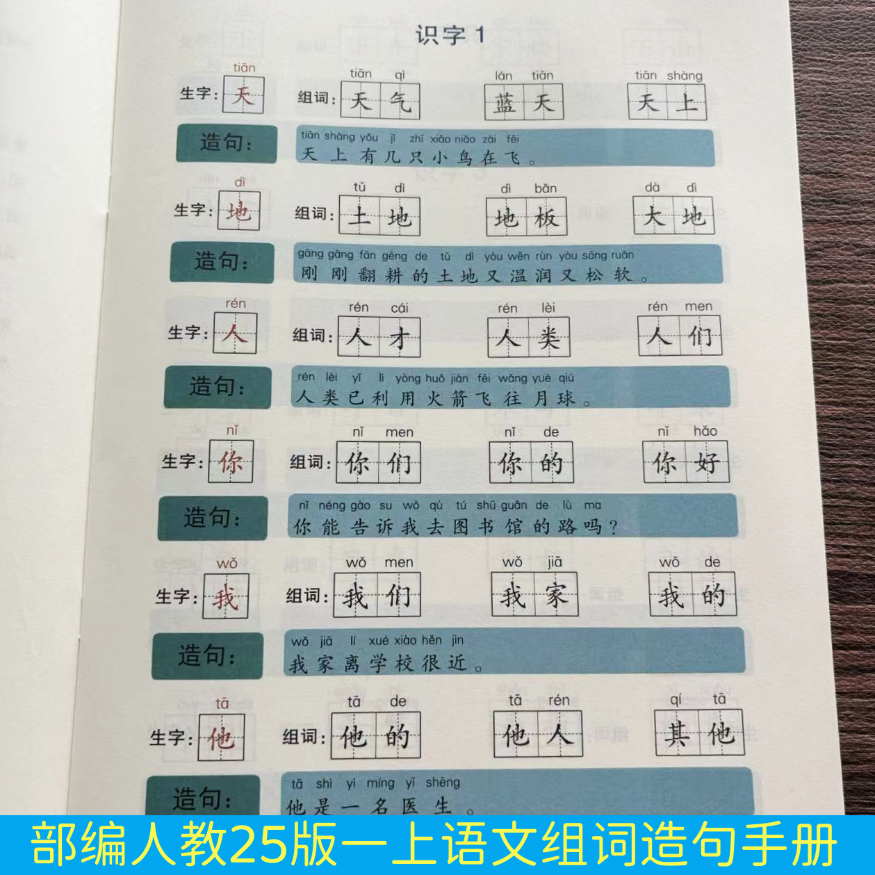 一年级上册2025年最新版语文部编人教版课本同步组词造句拼音识字表生字手册小学生笔顺注音组词二类字识字280字
