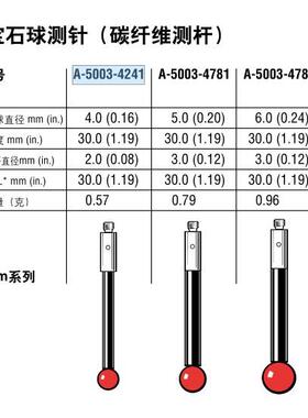 雷尼绍A-5003-4241 三坐标测针国产代用 M2碳纤维三次元4.0宝石球