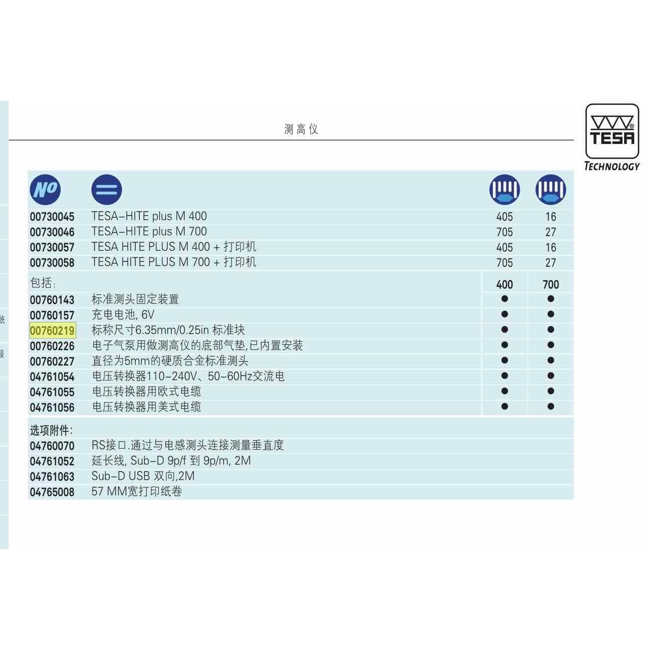 原装TESA 00760219校准块 瑞士TESA标称尺寸6.35mm/0.25in 标准块