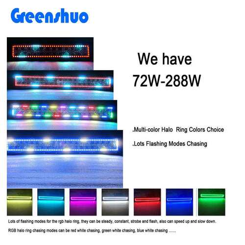 直销RGB流水72w/120w/180w/240w/288w天使眼长条灯带边框灯