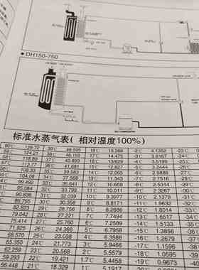 PMC PAU2000-01-02 3000-03 4000-04 6000-60-10-DG 3000M 4000M