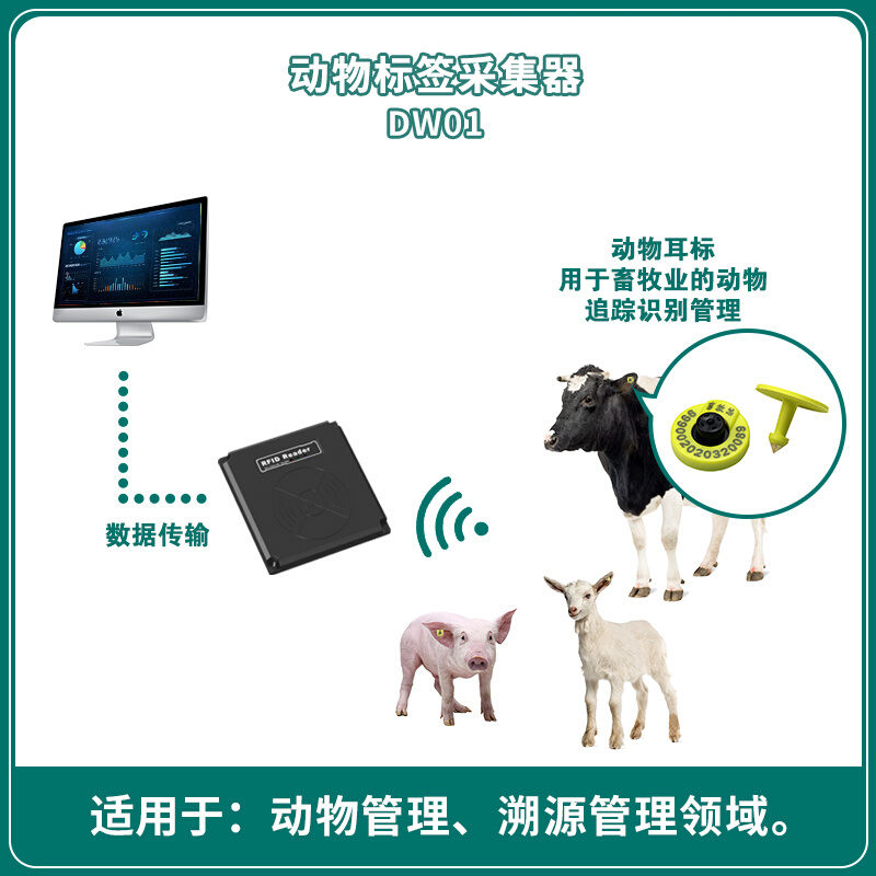 RFID低频读卡器 HDX动物耳标阅读器 FDX-B动物耳标阅读器 畜牧/养殖物资 畜牧/养殖器械 原图主图