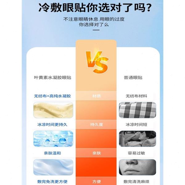 叶黄素专用护眼清凉眼疲劳神器解敷眼罩眼睛冰冷敷睡眠眼贴缓