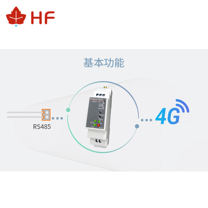 RS485转4G导轨式安装4G DTU 5模13频220V交M流电远程配置CAT1 PG4