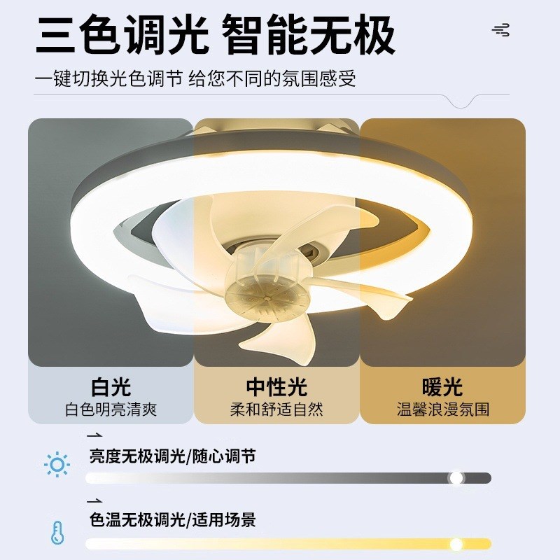 LEDE27螺口风扇灯摇头静音家用厨房餐H厅卧室吸顶灯遥控调节吊扇