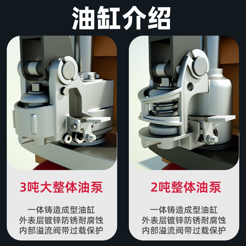 叉车手动地牛液压车搬运车升降小型手推车货电动2吨3吨5T手拉拖车