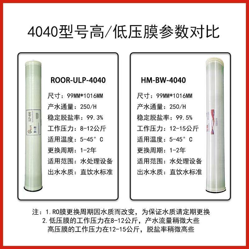 华膜工业RO反渗透膜4040抗污染4寸8寸大通量水处理净纯水8040滤芯