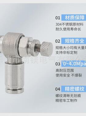 304不锈钢快速接头调速开关SL6M5配件B4-0210-0312-04调节阀节流