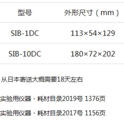 AS ONE/亚速旺 静电对策机器/用品 除静电离子风机 AIUR BLOWER