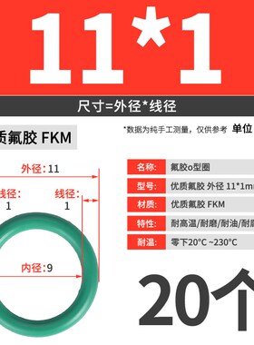 氟胶O型圈耐高温密封圈绿色o型橡胶垫圈线径1.5/2/2.4/3.1-5mm